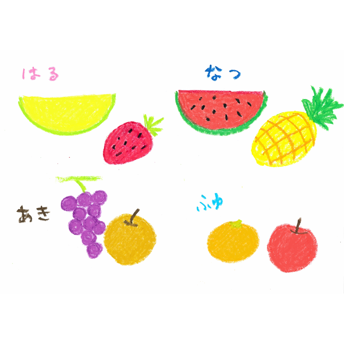 絵画レッスン【第4週】果物の描き方・参考画像