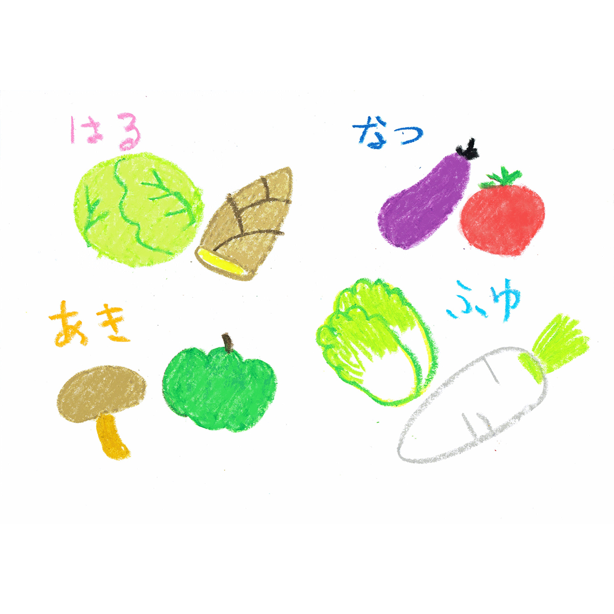 小学受験対策・絵画基礎・参考画像2