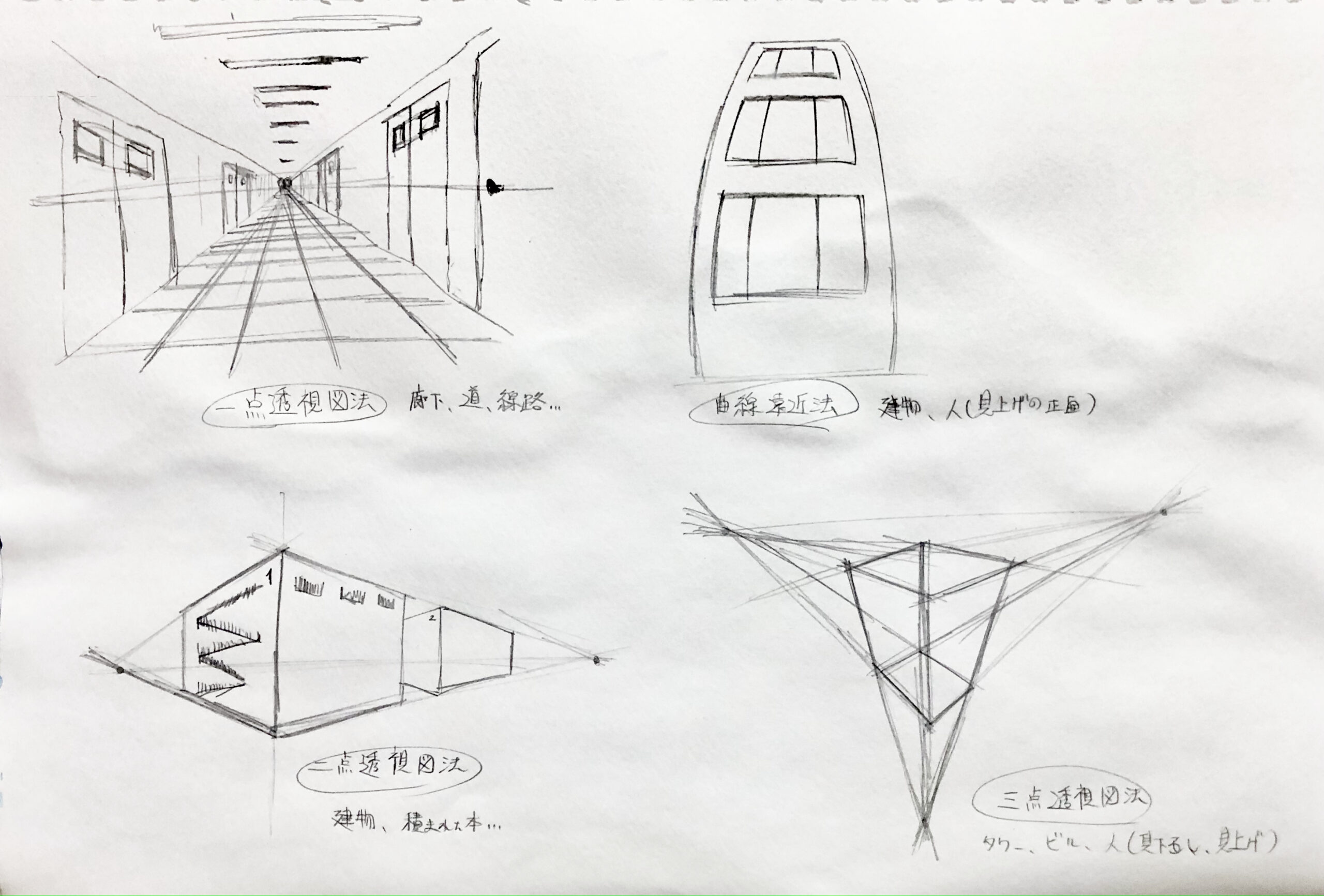冬季体験レッスン「絵画・工作」画像3
